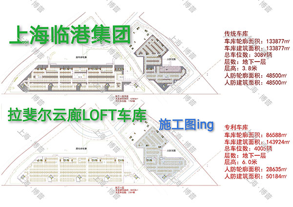 渝北G60科创云廊LOFT专利车库（上海博普授权）