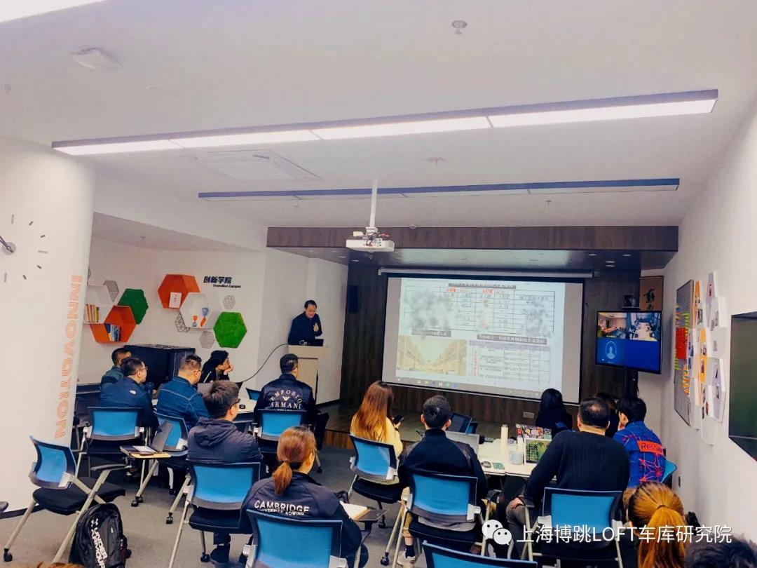 渝北【上海博普】董事长初光先生受邀前往世茂集团进行“Loft车库专题会”授课演讲